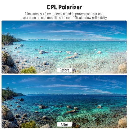 Premium Clip-On Polarizing Lens Filter