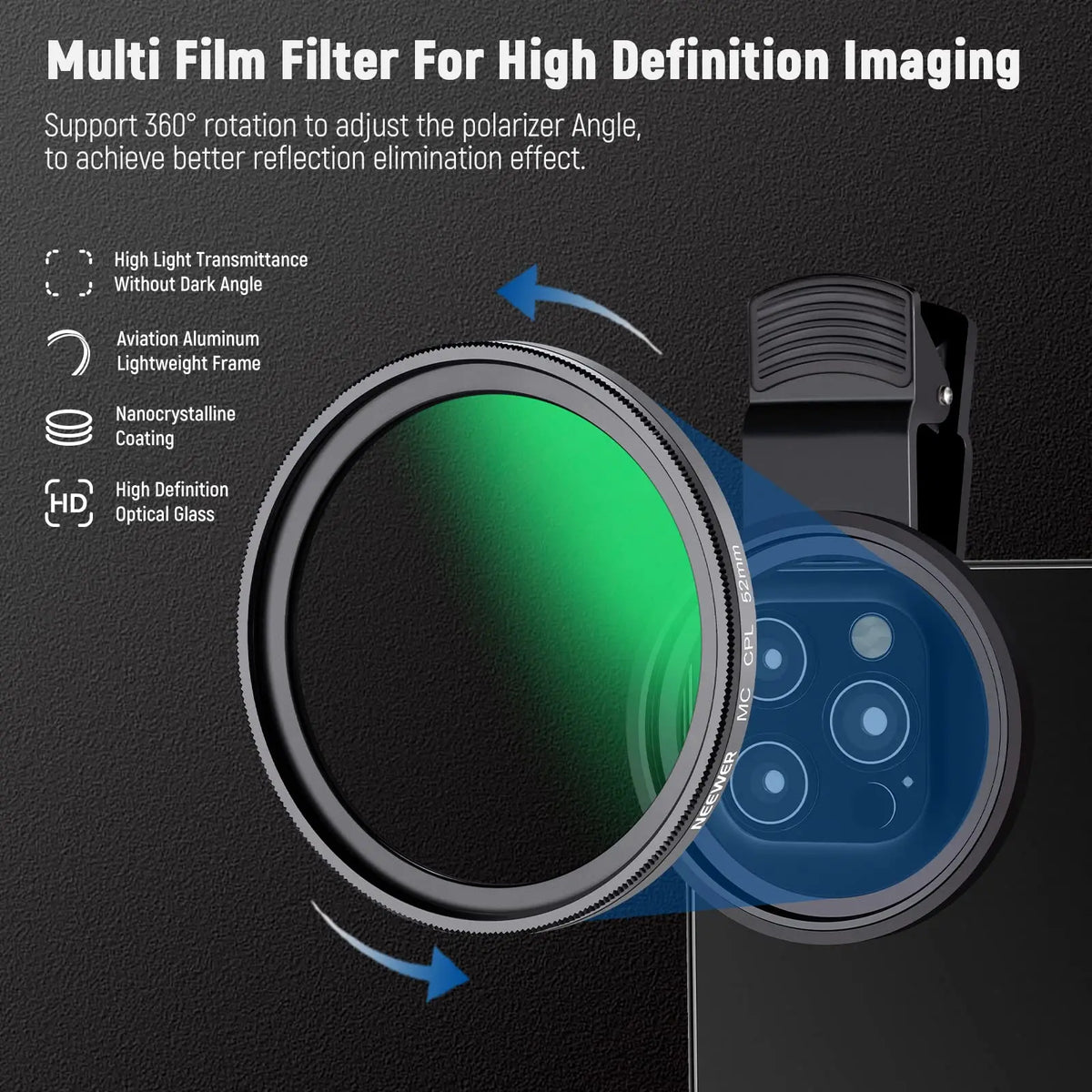 Premium Clip-On Polarizing Lens Filter